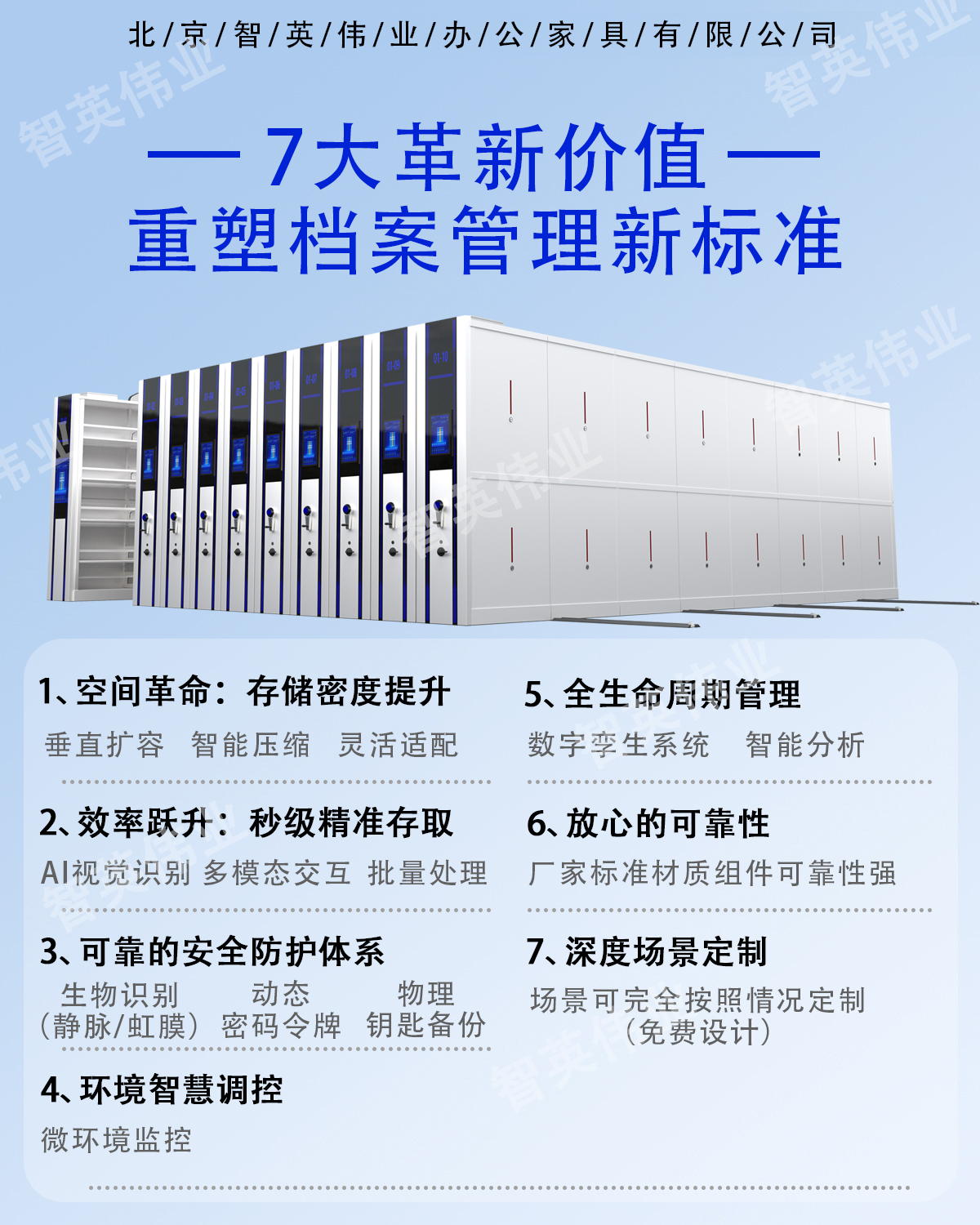 智慧档案室智能密集柜