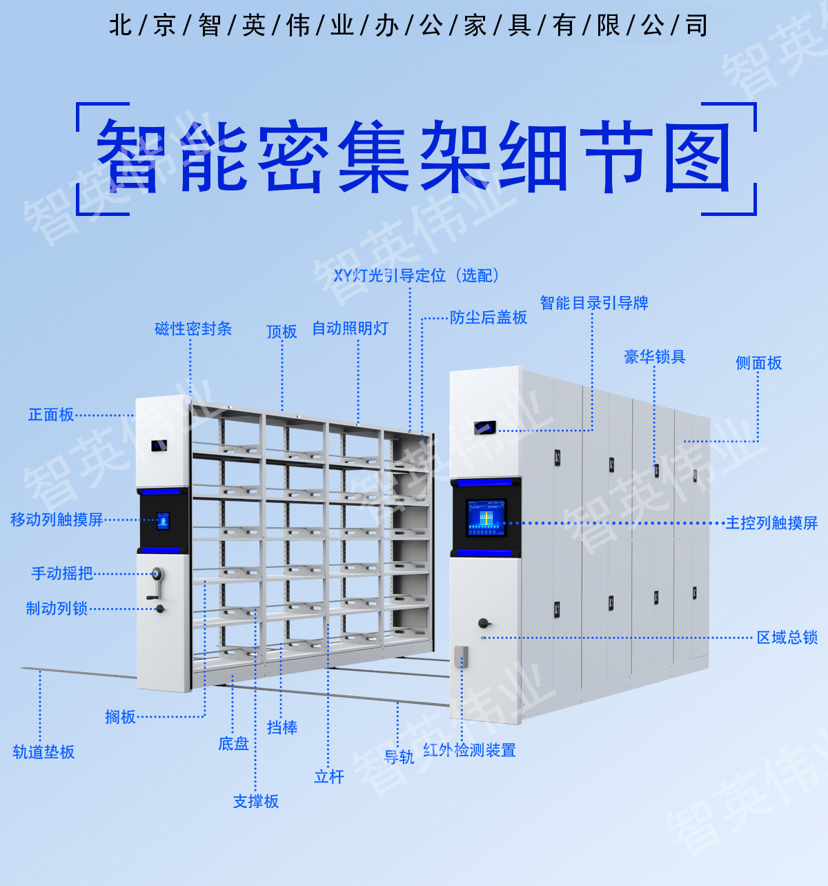 智慧档案室智能密集柜