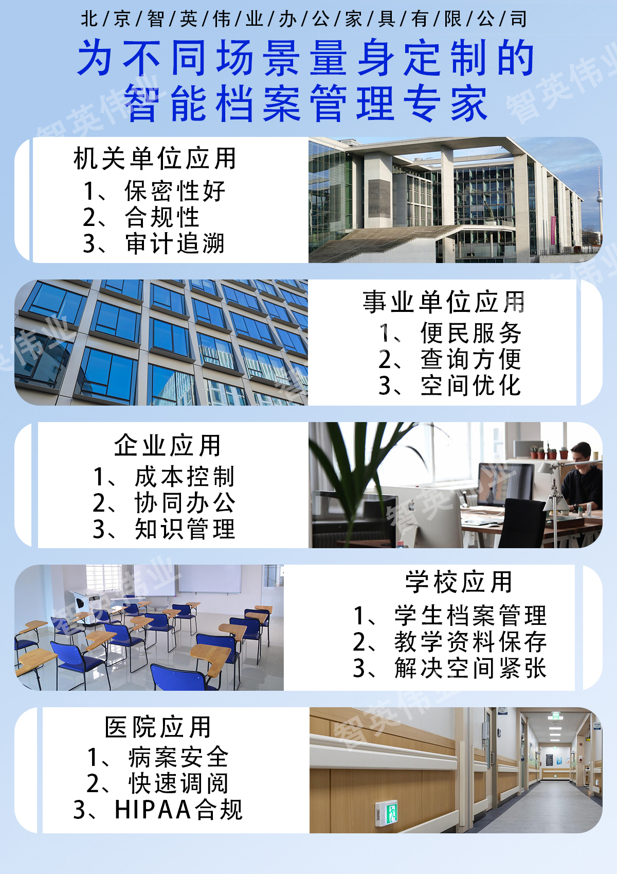 智慧档案室智能密集柜