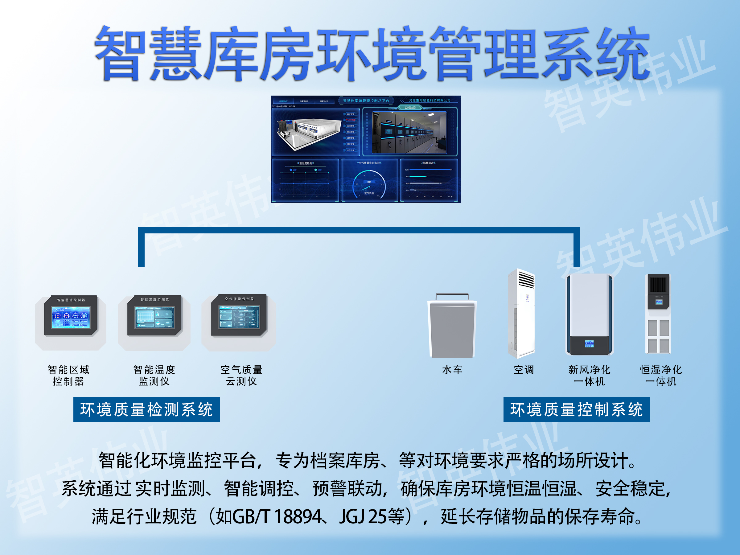 档案库房恒温恒湿系统